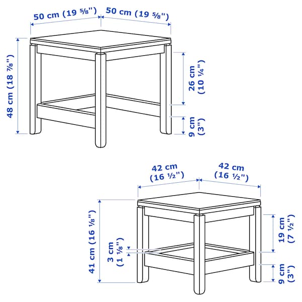 IKEA HAVSTA Nesting tables, set of 2, gray , IKEA Sale | 51068AUWS